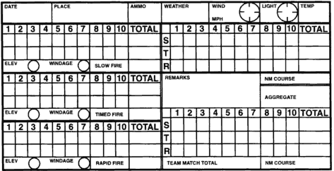 Scorebook